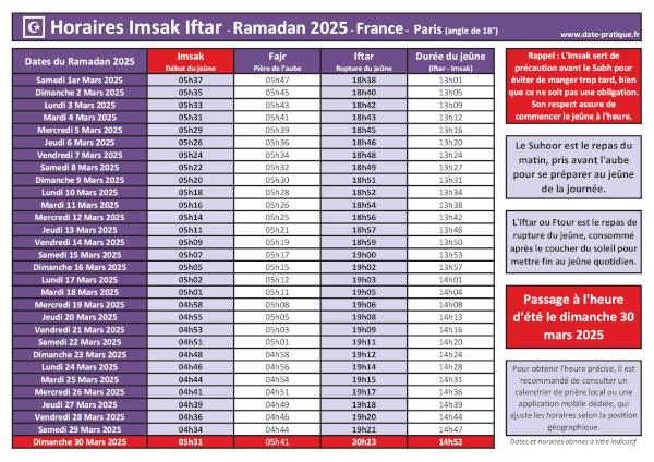 Horaires Iftar et Imsak - Ramadan 2025 : À quelle heure manger lors du Ramadan 2025 ?