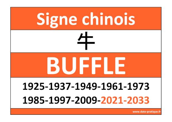 Signe astrologique chinois du Buffle 牛 : années et symbole