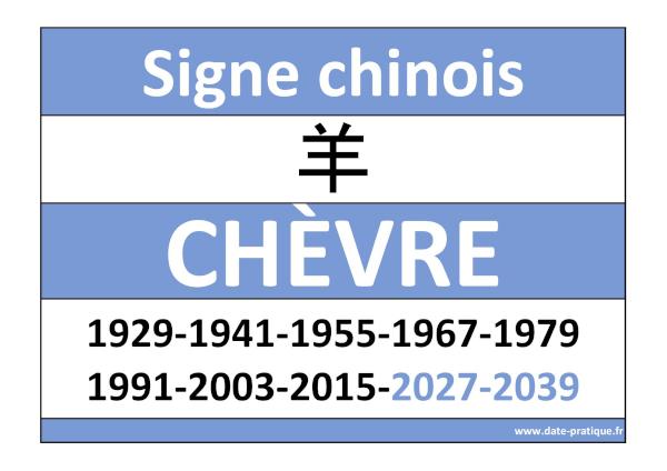 Signe astrologique chinois de la Chèvre 羊 : années et symbole