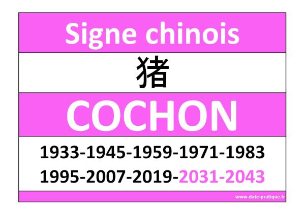 Signe astrologique chinois du Cochon 猪 : années et symbole